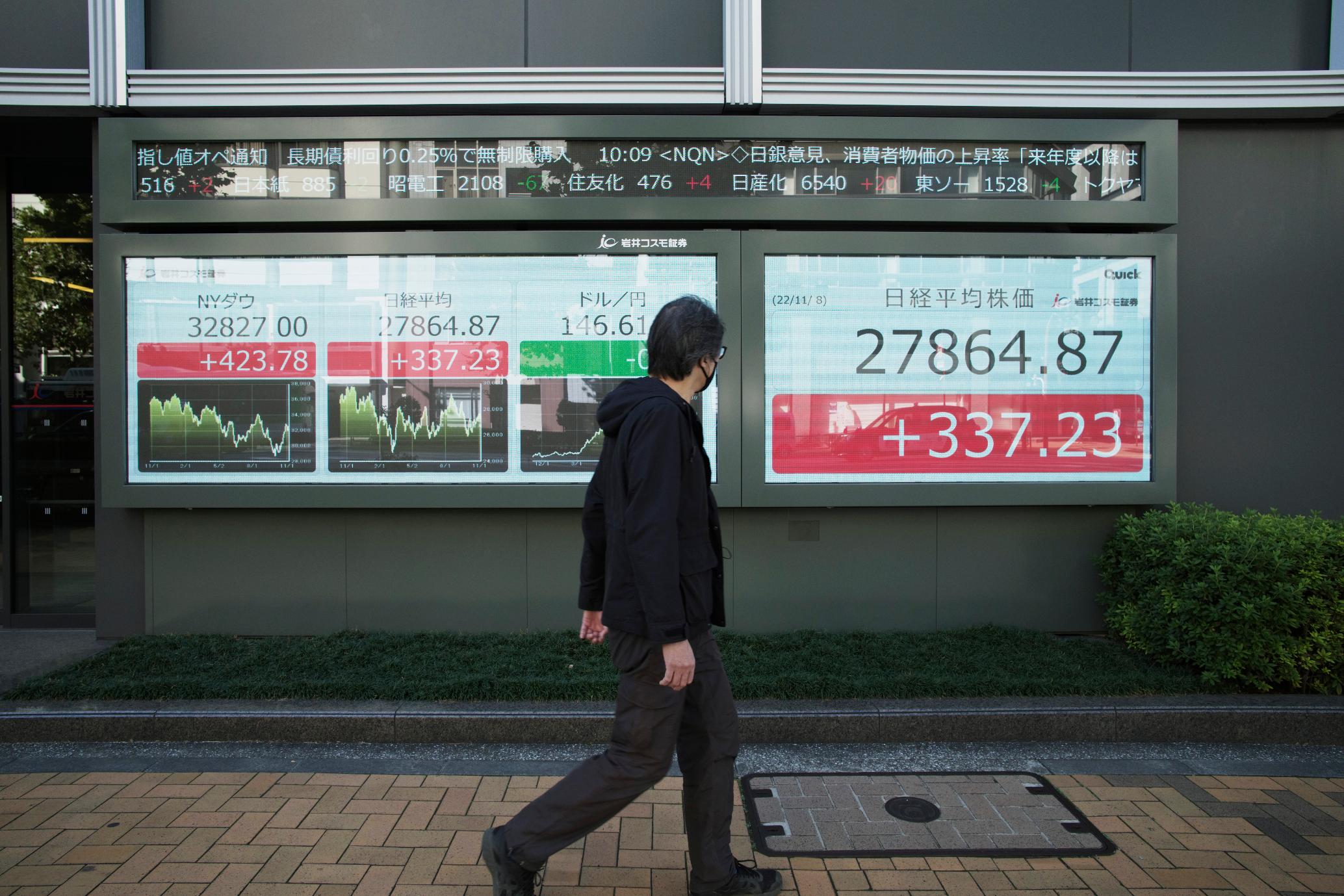 Japan Financial Markets