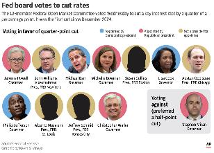 Federal-Reserve-Vote