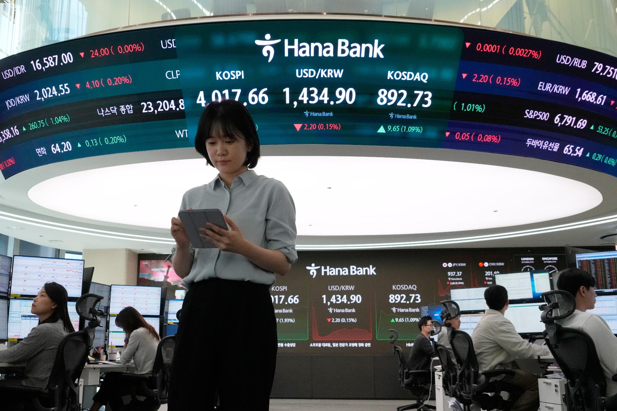 South Korea Financial Markets