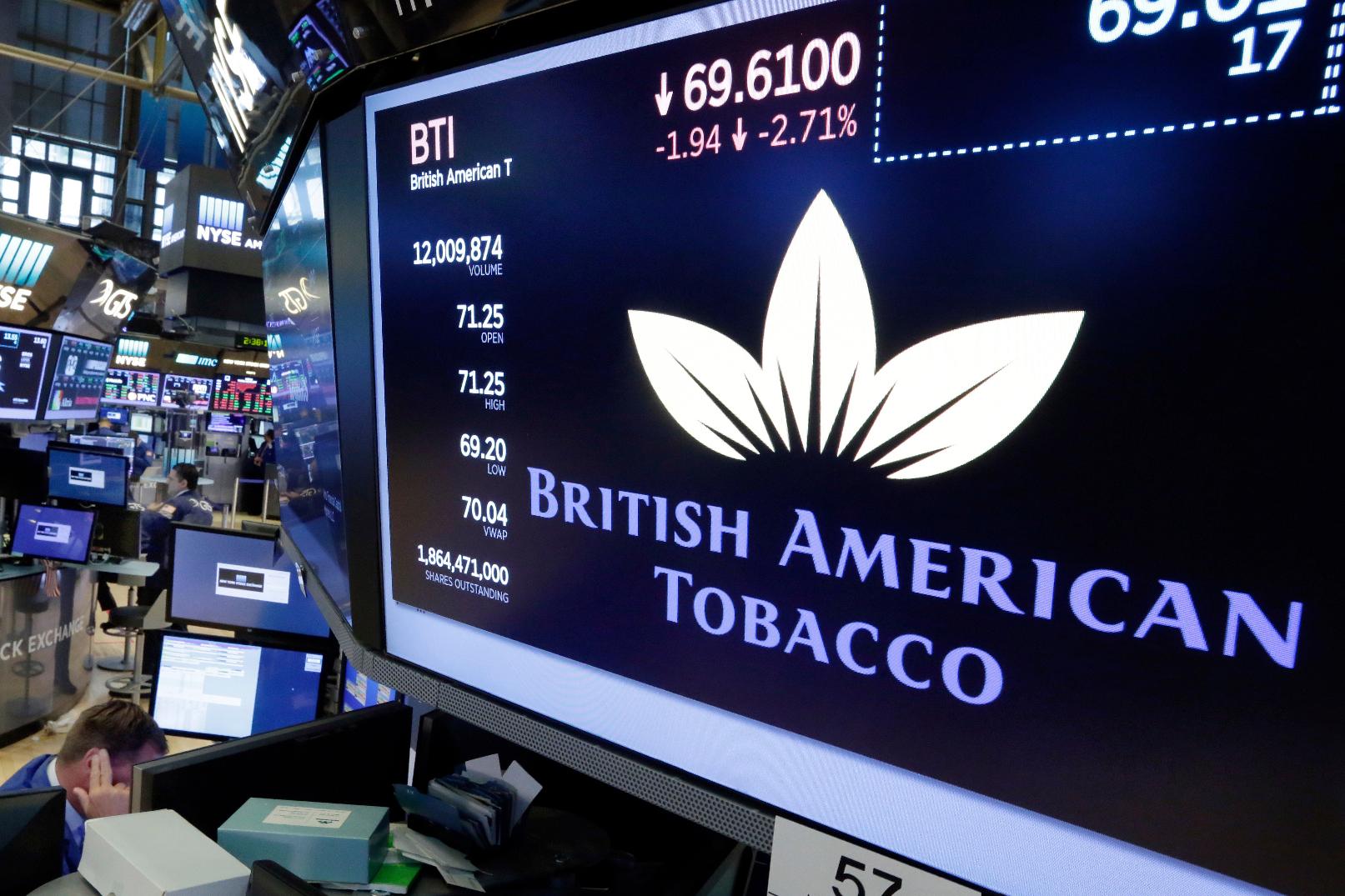 British American Tobacco Write Down