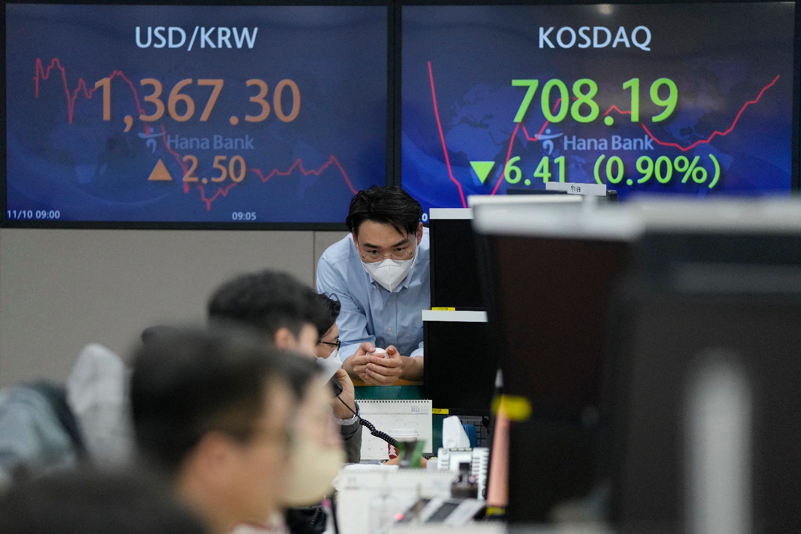 South Korea Financial Markets
