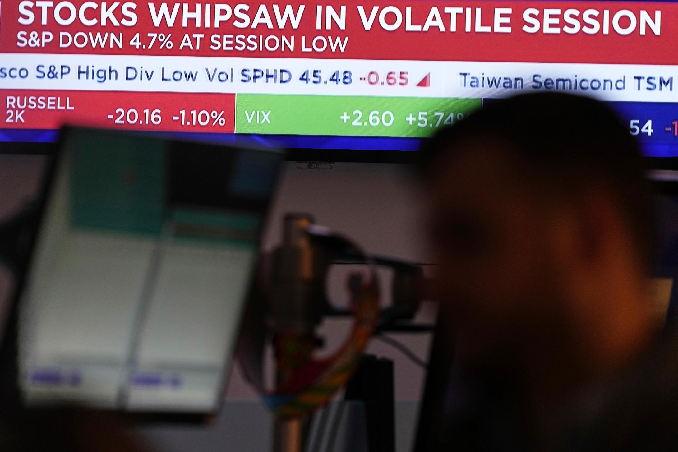 Financial Markets Wall Street