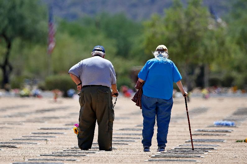 Tax Season Retirement