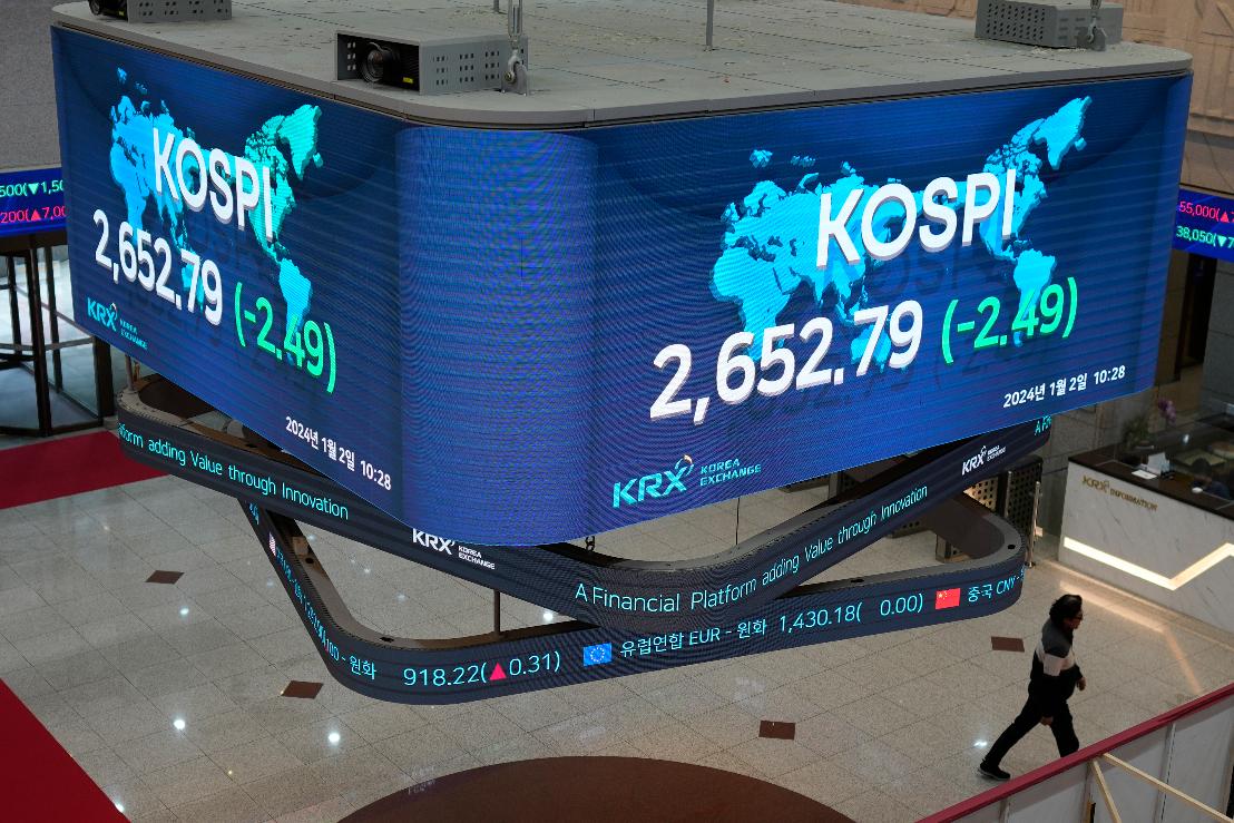 South Korea Financial Markets