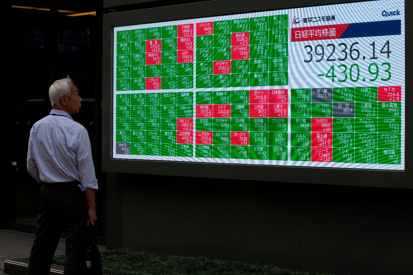 Stock market today: Asian shares are mostly lower ahead of key US ...
