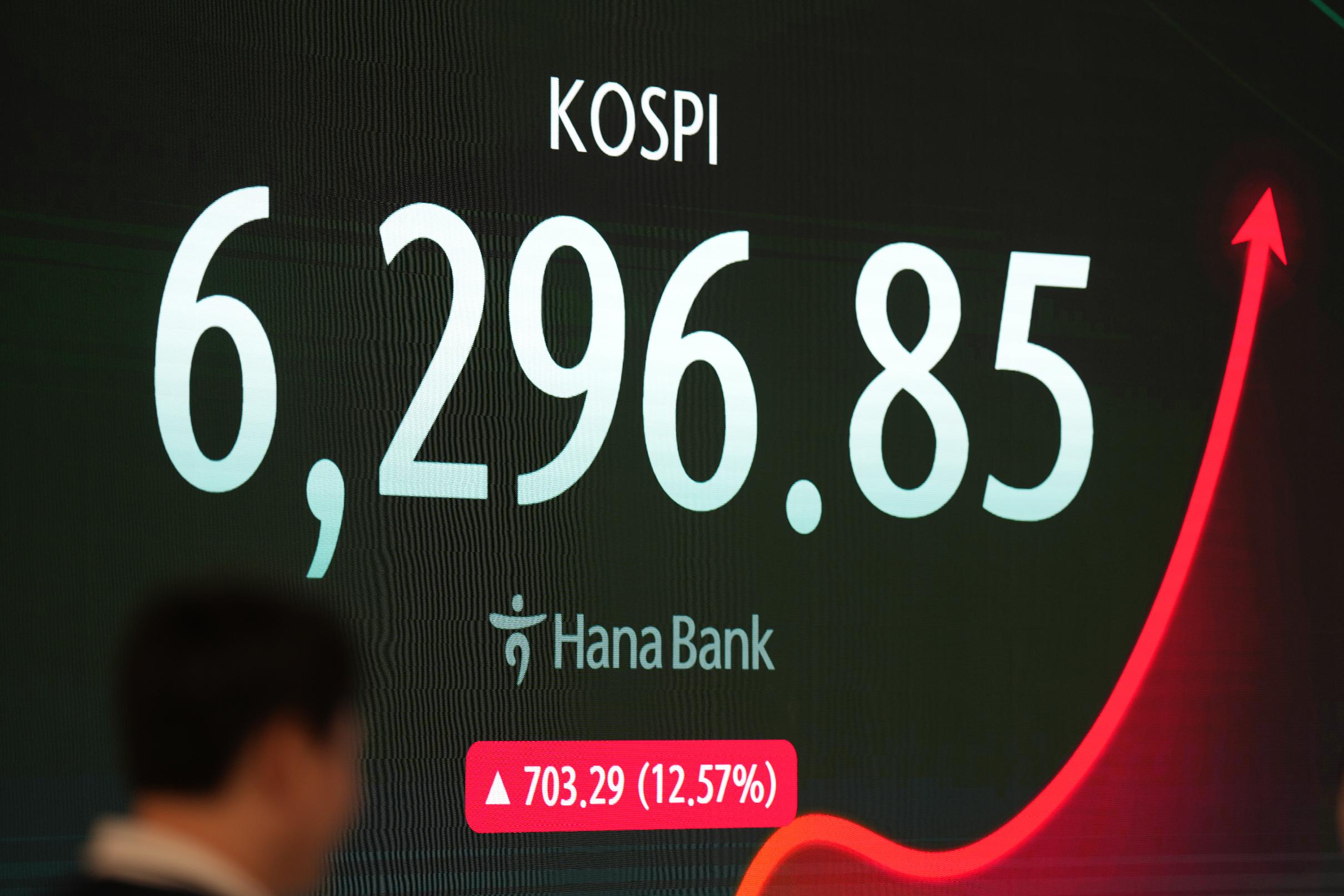 A dealer walks past near the screen showing the Korea Composite Stock Price Index (KOSPI) at a dealing room of Hana Bank in Seoul, South Korea, Friday, July 31, 2026. (AP Photo/Lee Jin-man)