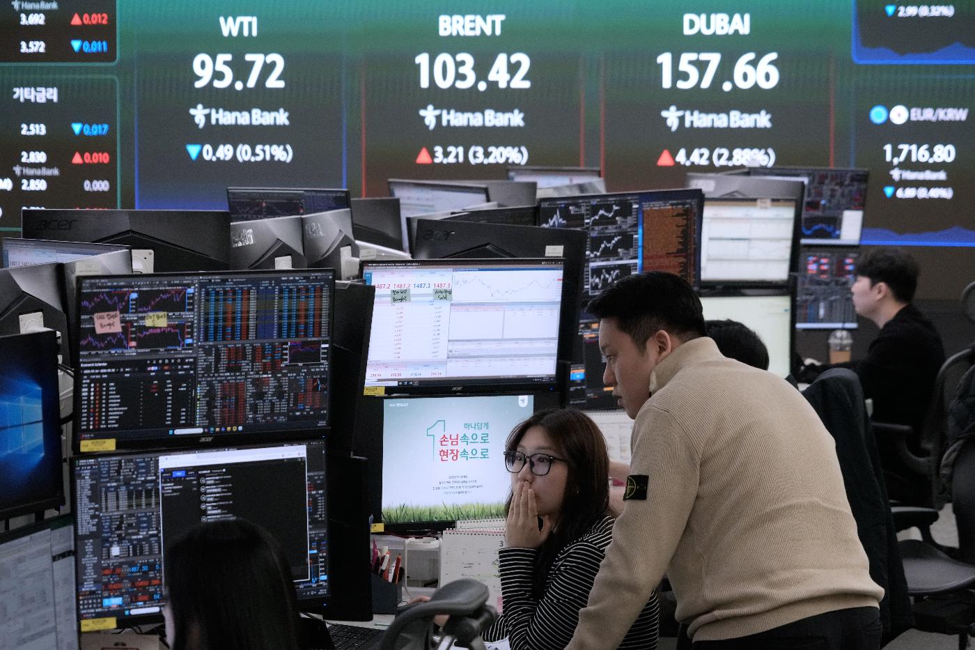 Currency traders watch monitors near a screen showing international oil prices at the foreign exchange dealing room of the Hana Bank headquarters in Seoul, South Korea, Wednesday, March 18, 2026. (AP Photo/Ahn Young-joon)