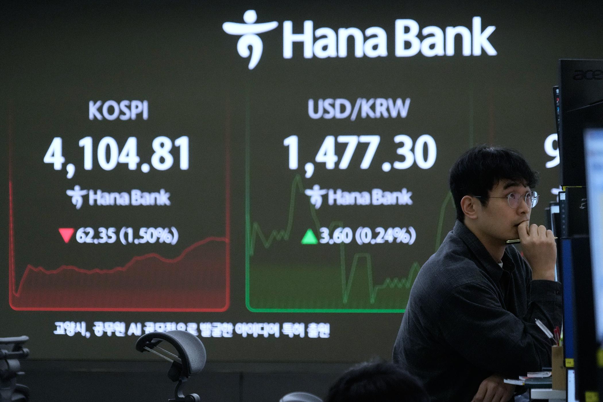 South Korea Financial Markets
