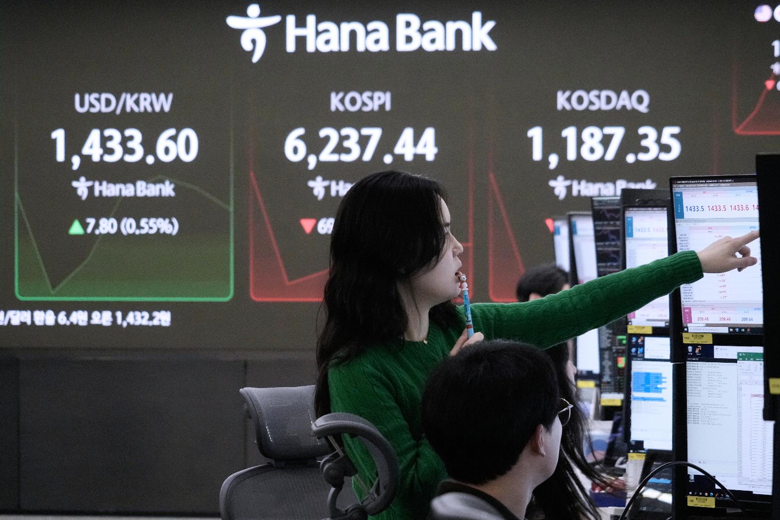 A currency trader watches a monitor near a screen showing the Korea Composite Stock Price Index (KOSPI), top center, and the foreign exchange rate between U.S. dollar and South Korean won, top left, at the foreign exchange dealing room of the Hana Bank headquarters, in Seoul, South Korea, Friday, Feb. 27, 2026. (AP Photo/Ahn Young-joon)