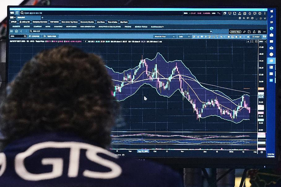 Financial Markets Wall Street