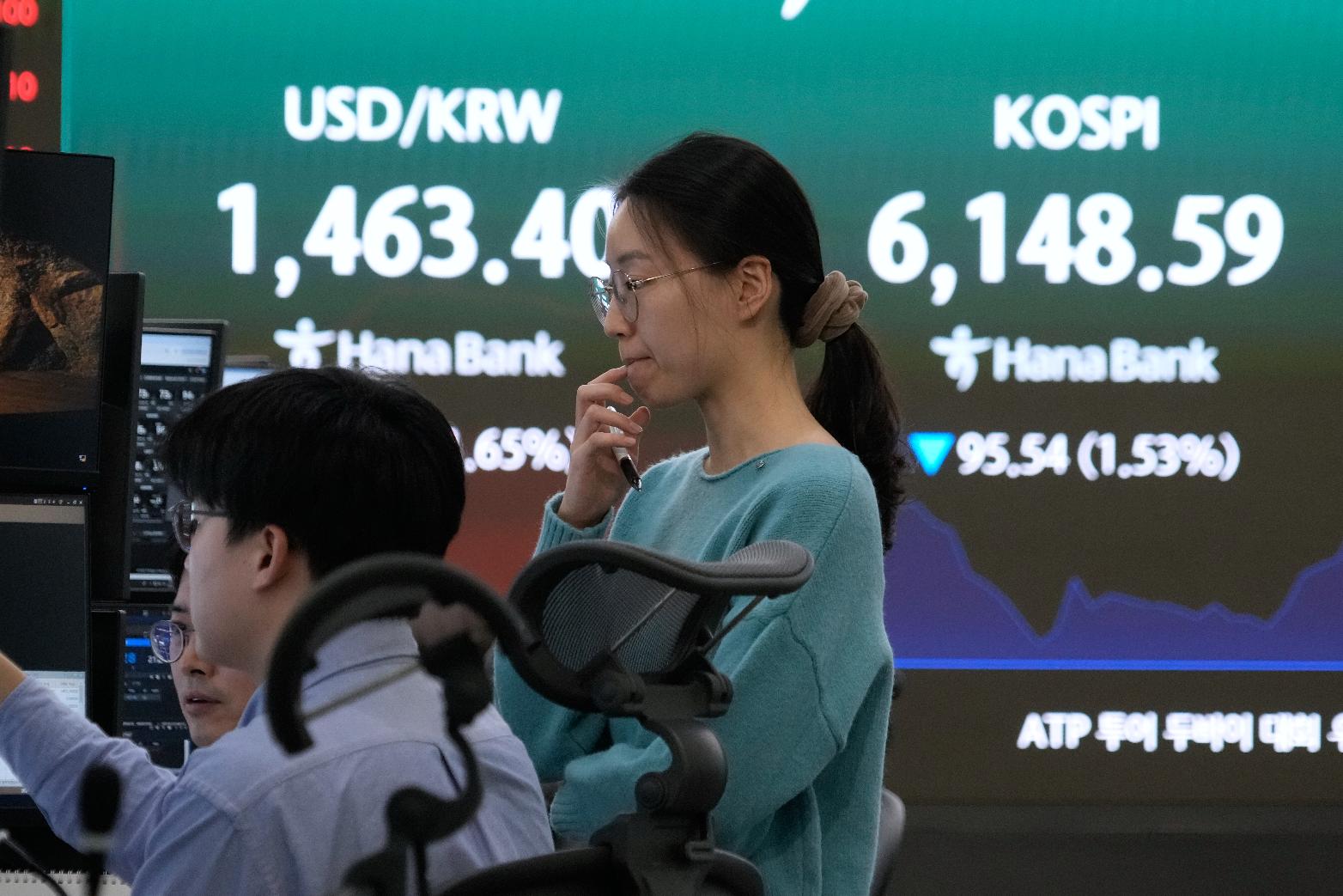 Currency traders watch monitors near a screen showing the Korea Composite Stock Price Index (KOSPI), right, and the foreign exchange rate between U.S. dollar and South Korean won at the foreign exchange dealing room of the Hana Bank headquarters in Seoul, South Korea, Tuesday, March 3, 2026. (AP Photo/Ahn Young-joon)