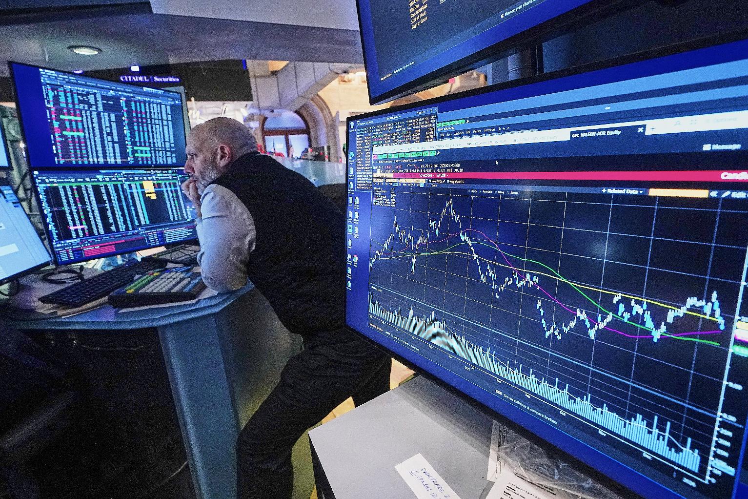 Financial Markets Wall Street