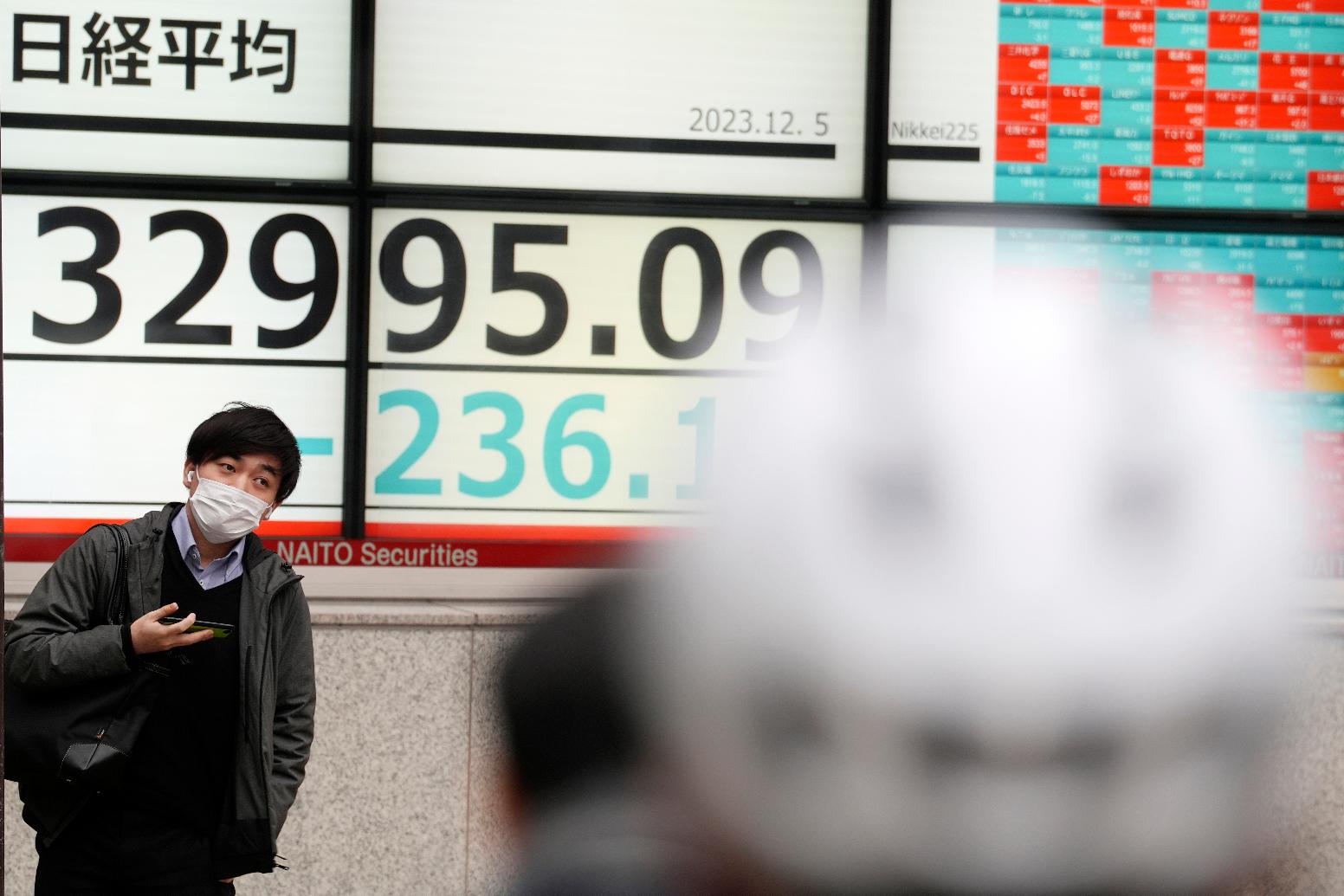 Japan Financial Markets