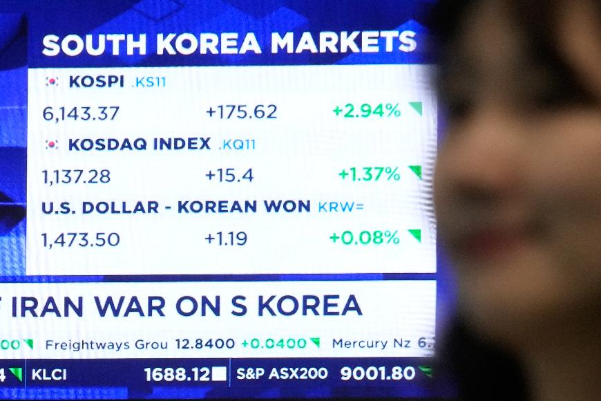 A screen shows the Korea Composite Stock Price Index (KOSPI) and the foreign exchange rate between U.S. dollar and South Korean won at the foreign exchange dealing room of the Hana Bank headquarters in Seoul, South Korea, Wednesday, April 15, 2026. (AP Photo/Ahn Young-joon)