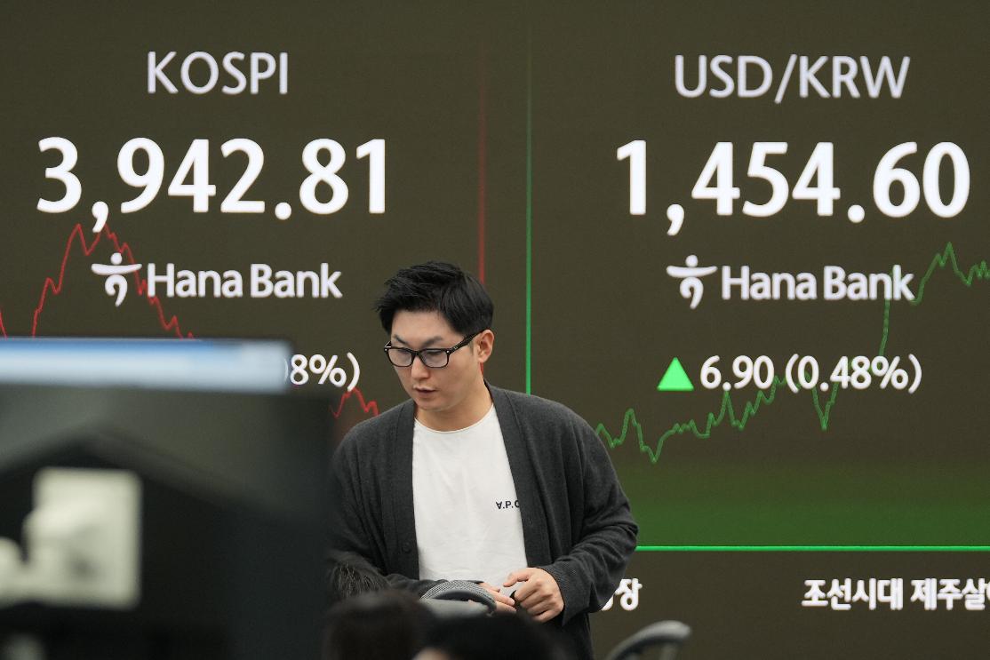 South Korea Financial Markets