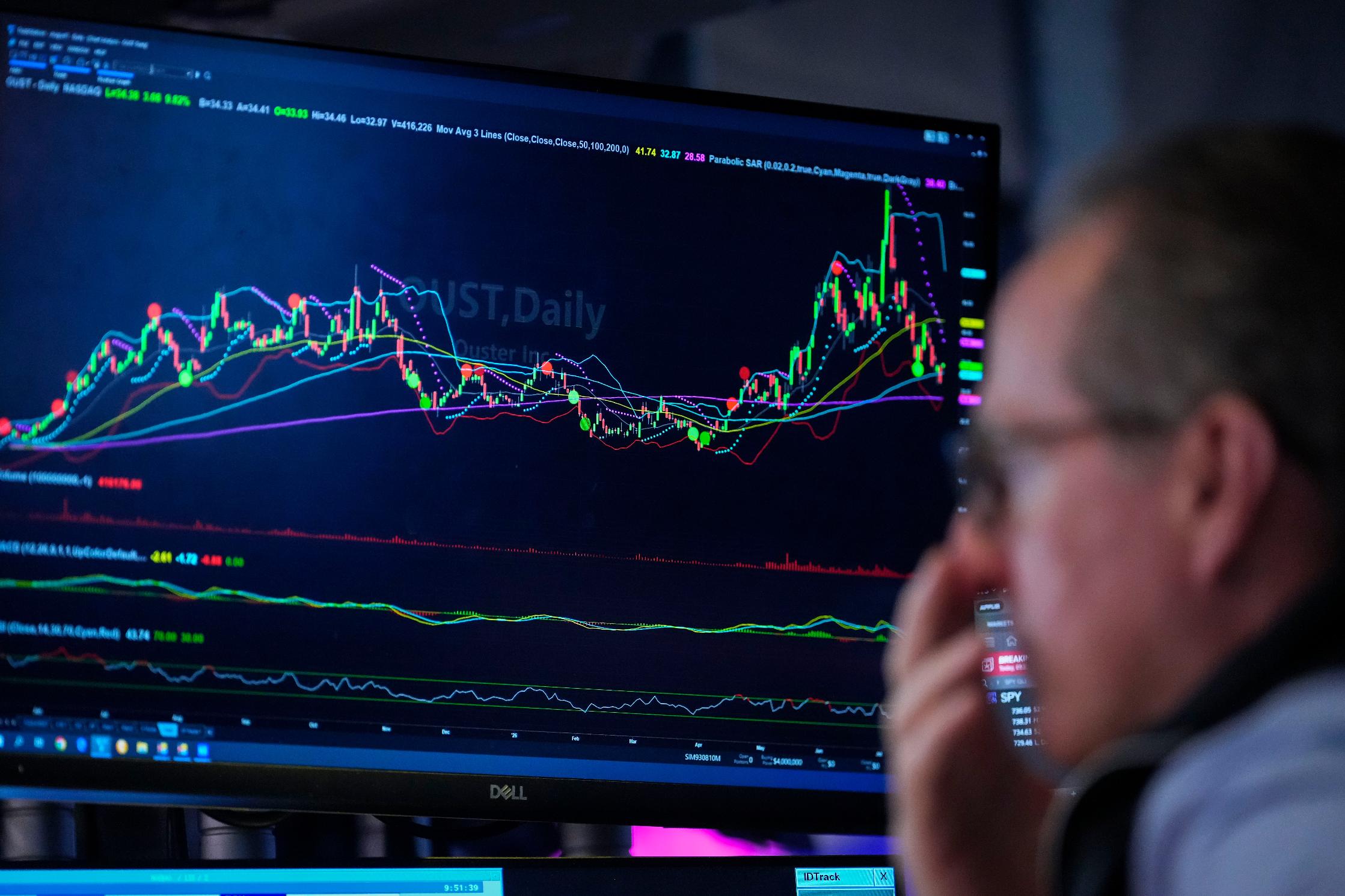 Falling oil prices help calm worries about inflation, and Wall Street rallies