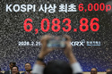 A screen shows the Korea Composite Stock Price Index (KOSPI) of over 6,000 points during a ceremony at the Korea Exchange in Seoul, South Korea, Wednesday, Feb. 25, 2026. (AP Photo/Lee Jin-man)