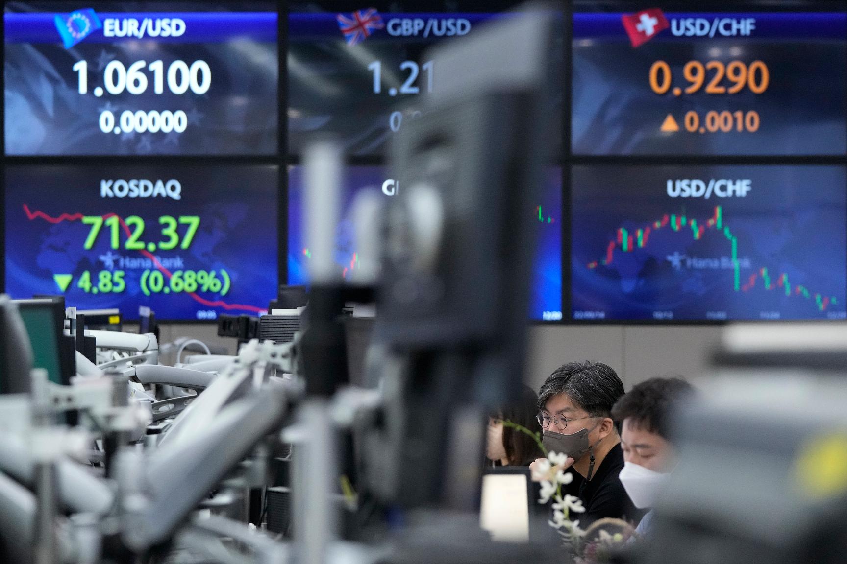 South Korea Financial Markets