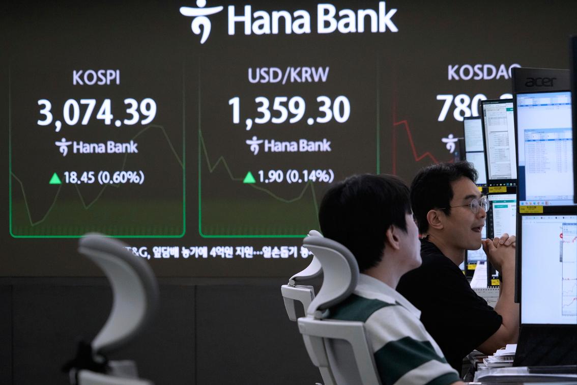 South Korea Financial Markets
