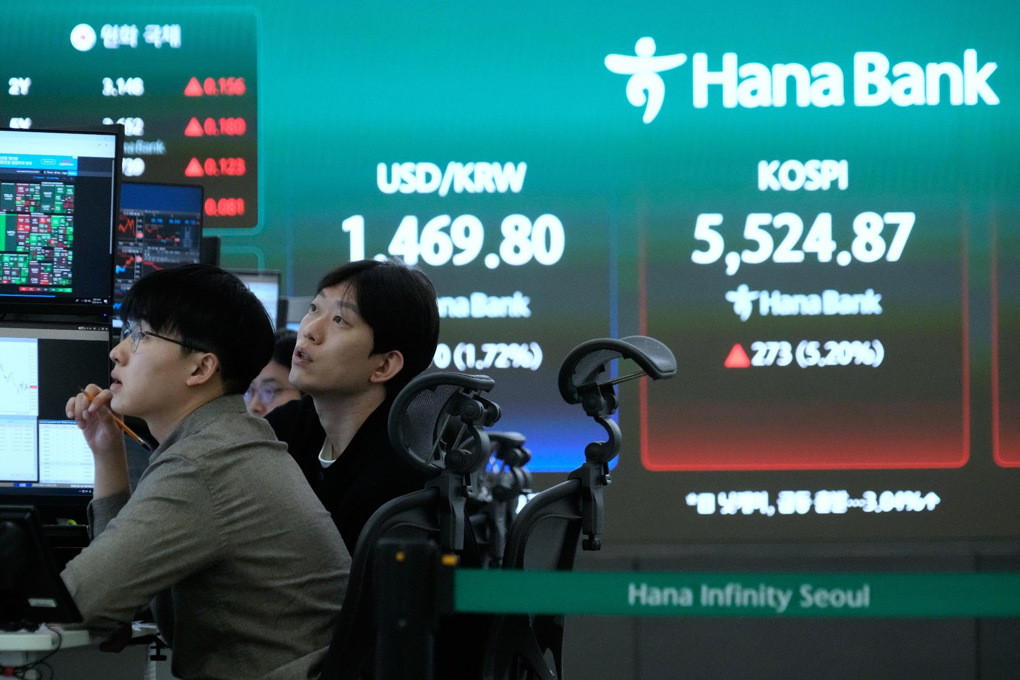 Currency traders watch monitors near a screen showing the Korea Composite Stock Price Index (KOSPI), right, and the foreign exchange rate between U.S. dollar and South Korean won at the foreign exchange dealing room of the Hana Bank headquarters in Seoul, South Korea, Tuesday, March 10, 2026. (AP Photo/Ahn Young-joon)