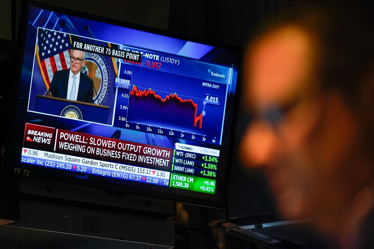 Off The Charts Soaring Interest Rates