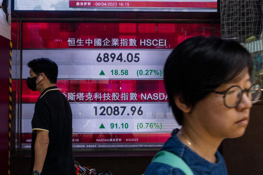 Hong Kong Financial Markets