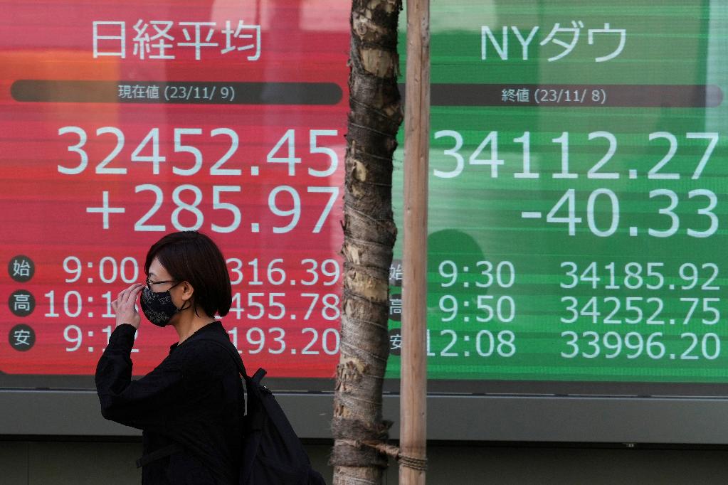 Japan Financial Markets