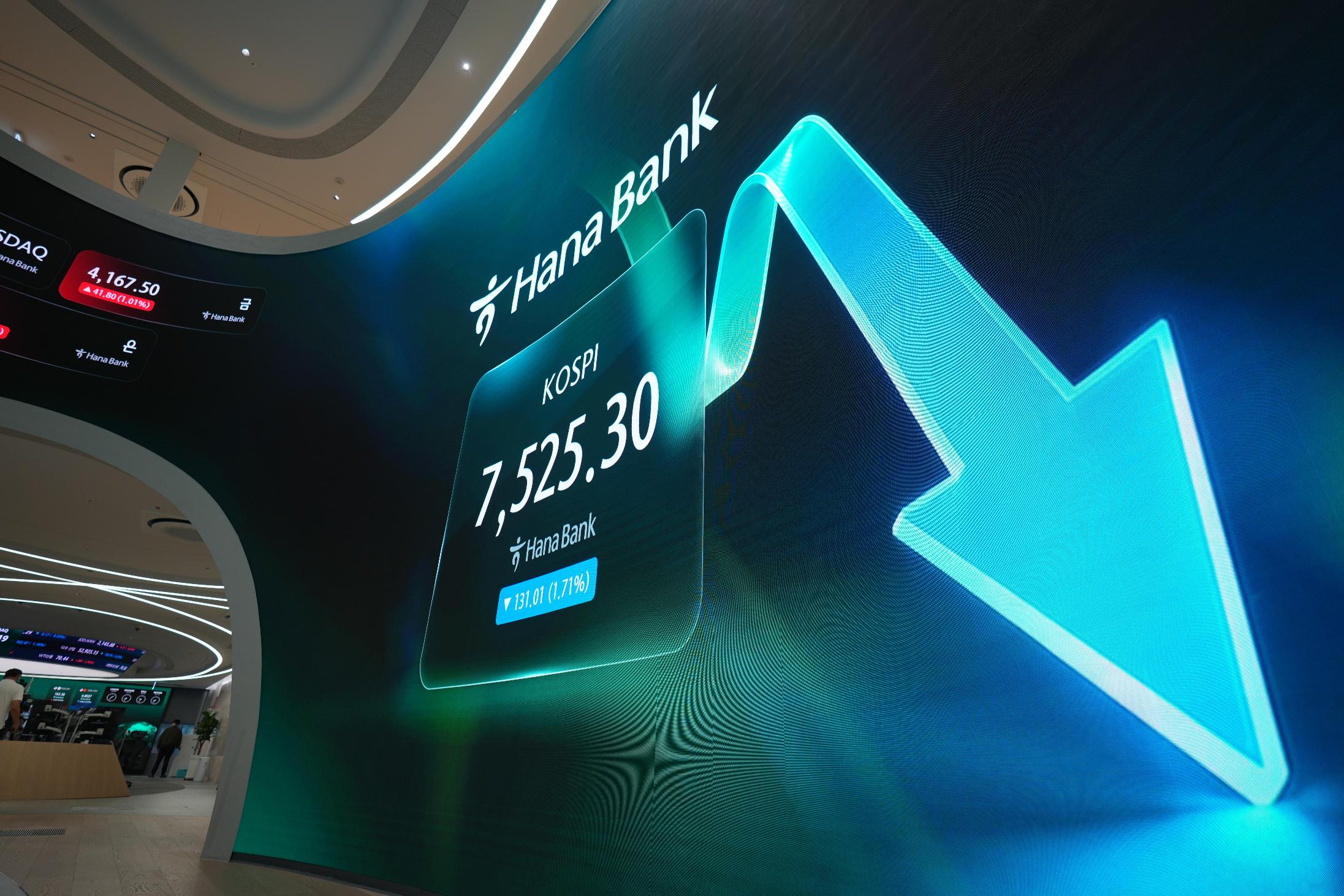 A screen shows the Korea Composite Stock Price Index (KOSPI) at a dealing room of Hana Bank in Seoul, South Korea, Wednesday, July 8, 2026. (AP Photo/Lee Jin-man)