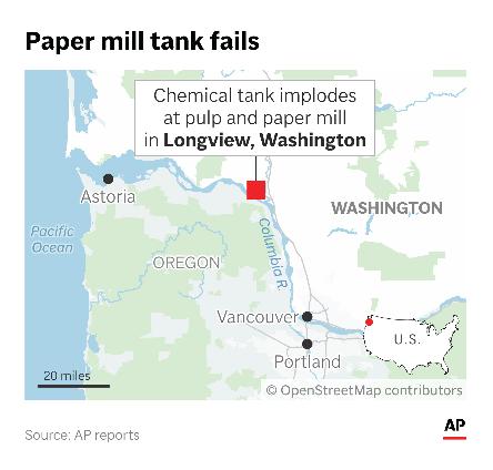 A tank containing a chemical brew imploded Tuesday at a southwestern Washington State pulp and paper mill. (AP Digital Embed)