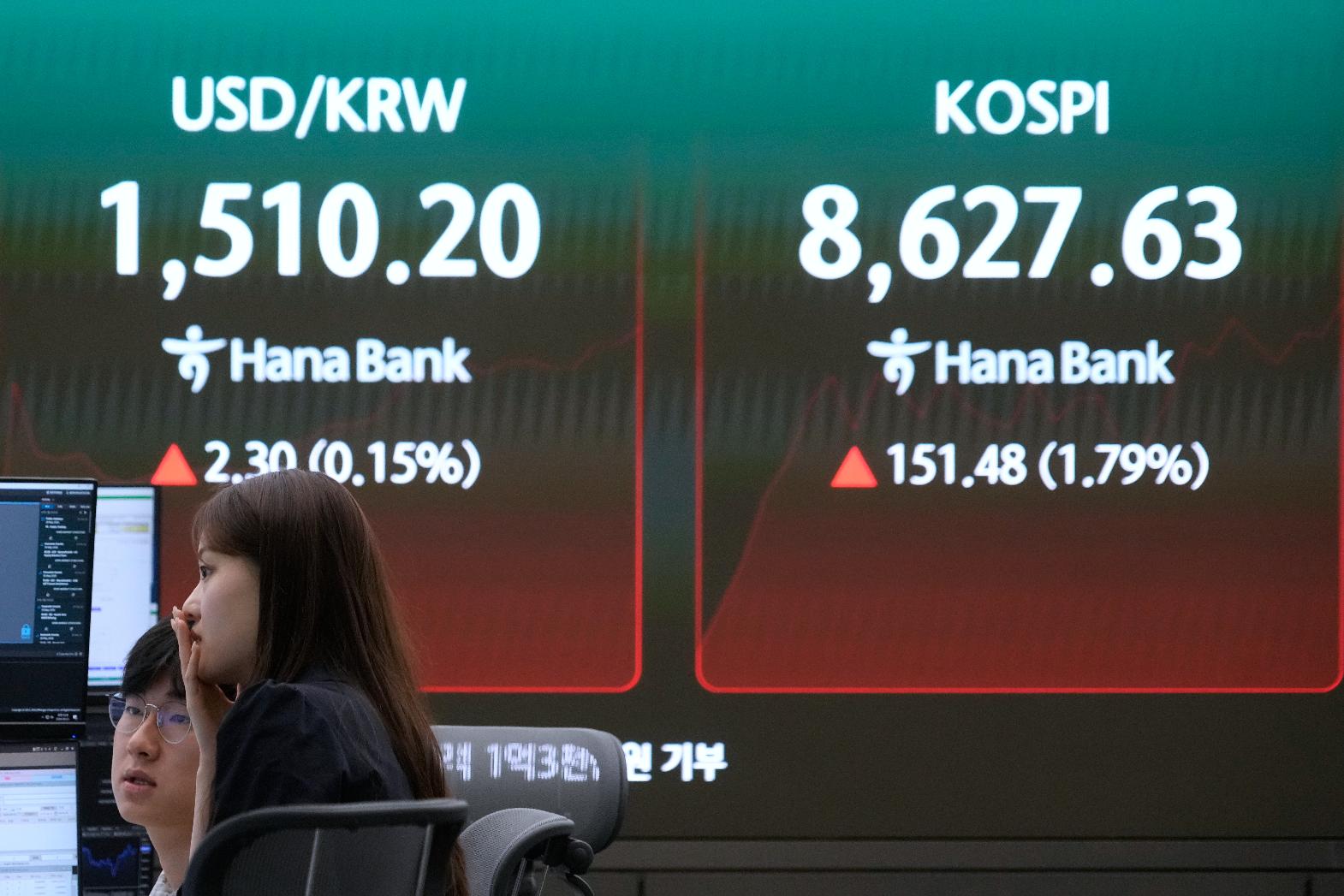 Currency traders watch monitors near a screen showing the Korea Composite Stock Price Index (KOSPI) and the foreign exchange rate between U.S. dollar and South Korean won at the foreign exchange dealing room of the Hana Bank headquarters in Seoul, South Korea, Monday, June 1, 2026. (AP Photo/Ahn Young-joon)